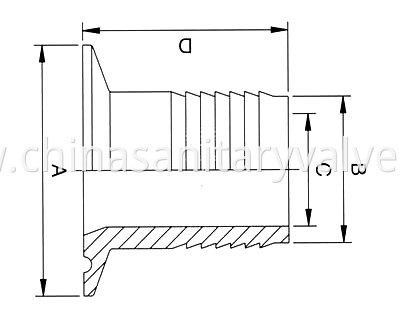 expanded ferrules2